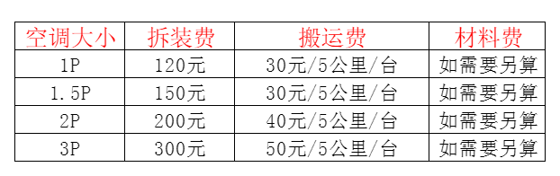 九原空调移机及费用电话在哪里找